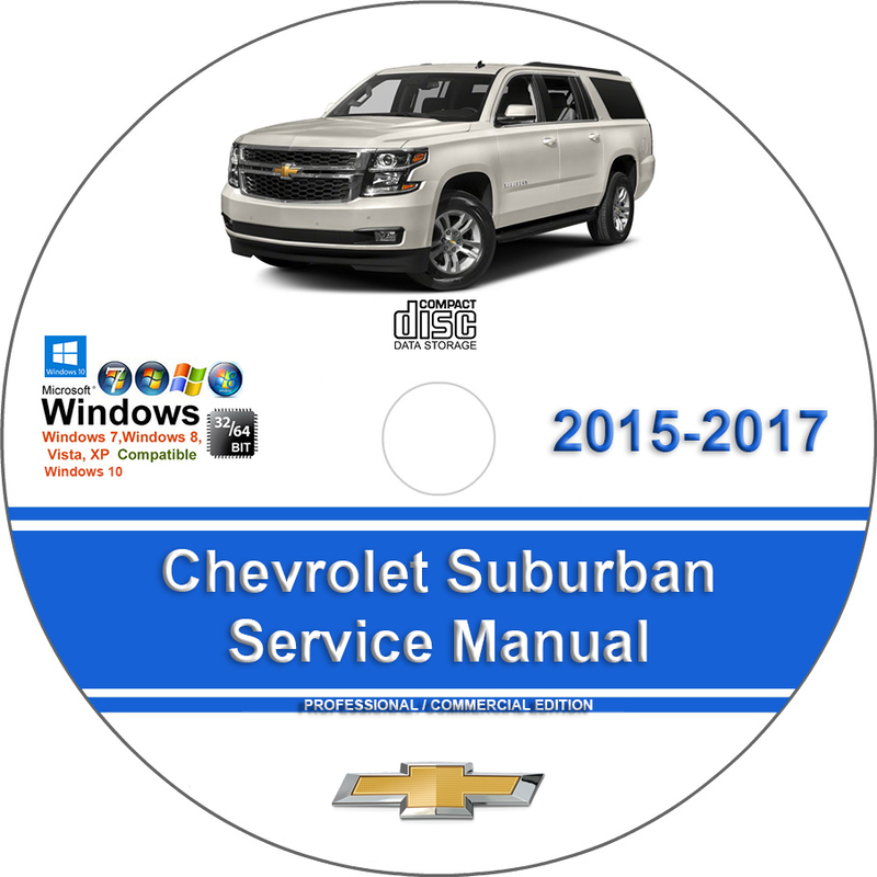 2016 CHEVROLET SUBURBAN OWNERS MANUAL PDF visual data 5