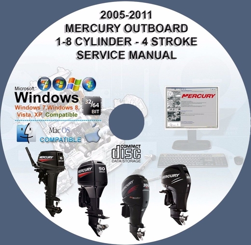 Mercury Outboard All 4 Stroke 1-8 Cylinder 2005 2006 2007 2008 2009 2010 2011 Factory Service Repair Manual