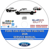 Ford F250 F350 F450 F550 F600 2026 Factory Workshop Service Repair Manual + Wiring Diagrams